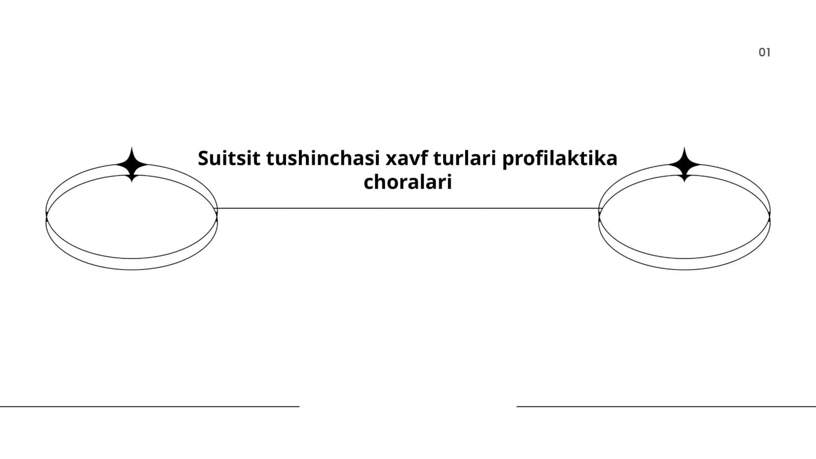 Suitsit tushinchasi xavf turlari profilaktika choralari 1