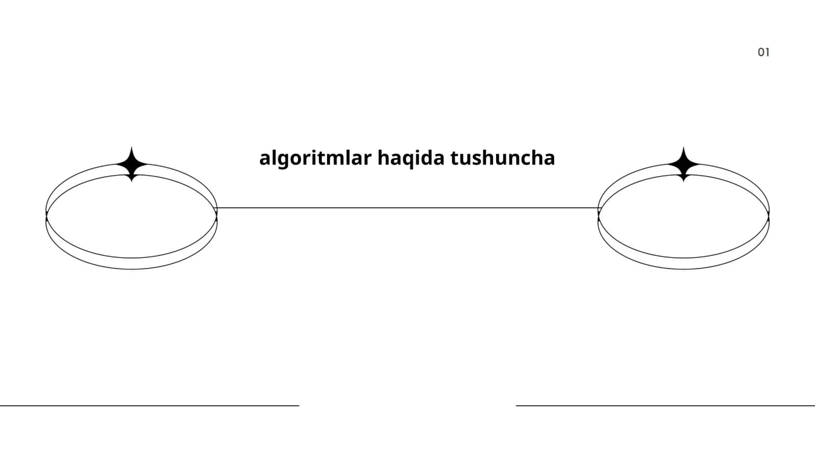Algoritmning ta'rifi va asosiy tushunchalari 1