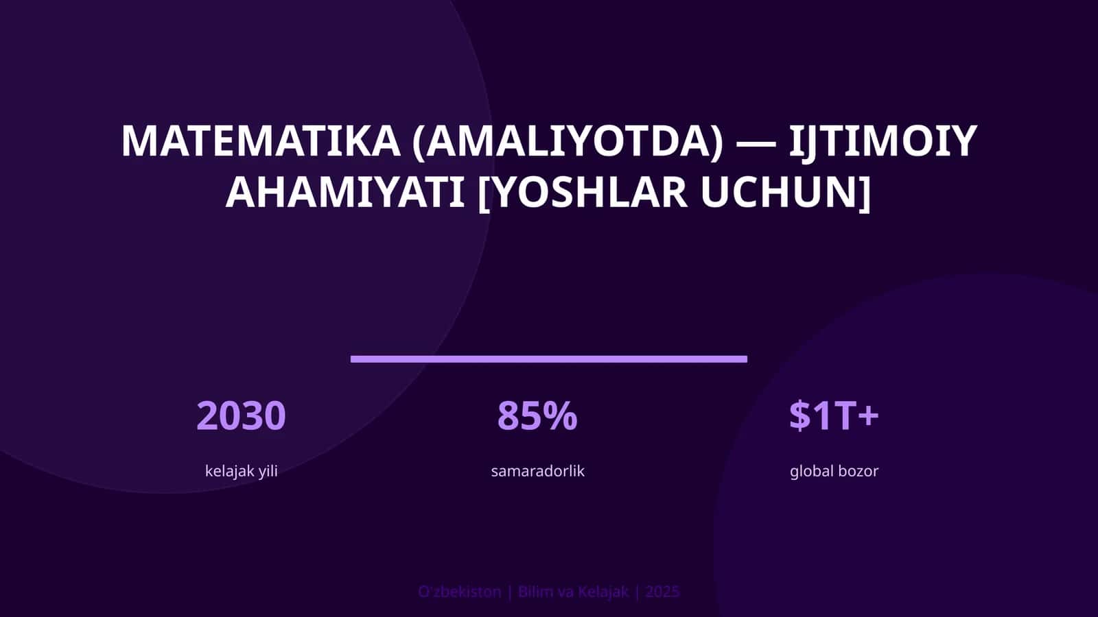 Matematika (amaliyotda) - ijtimoiy ahamiyati [yoshlar uchun] 1