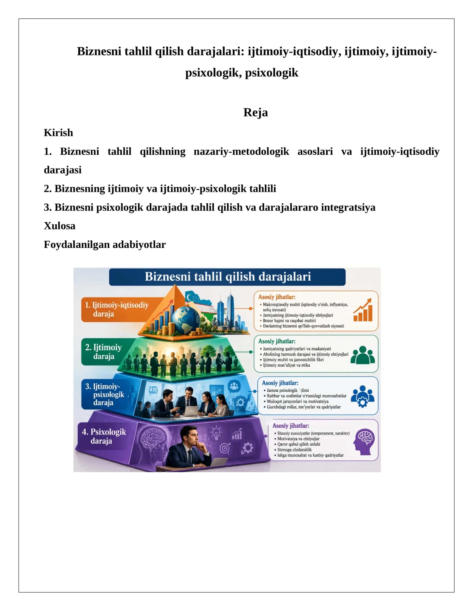 Biznesni tahlil qilish darajalari 1
