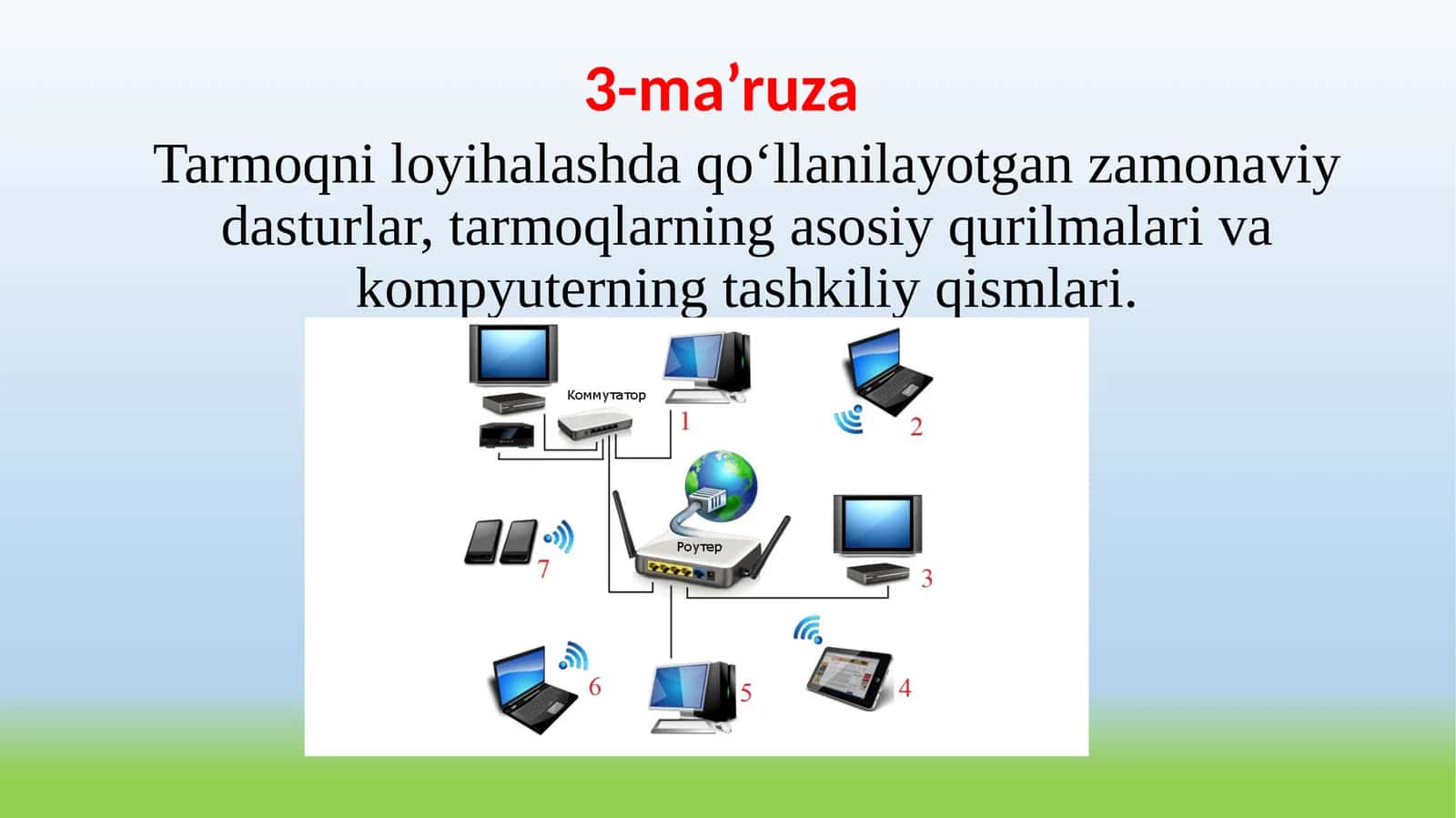 Local Area Network-mahalliy kichik tizim 1