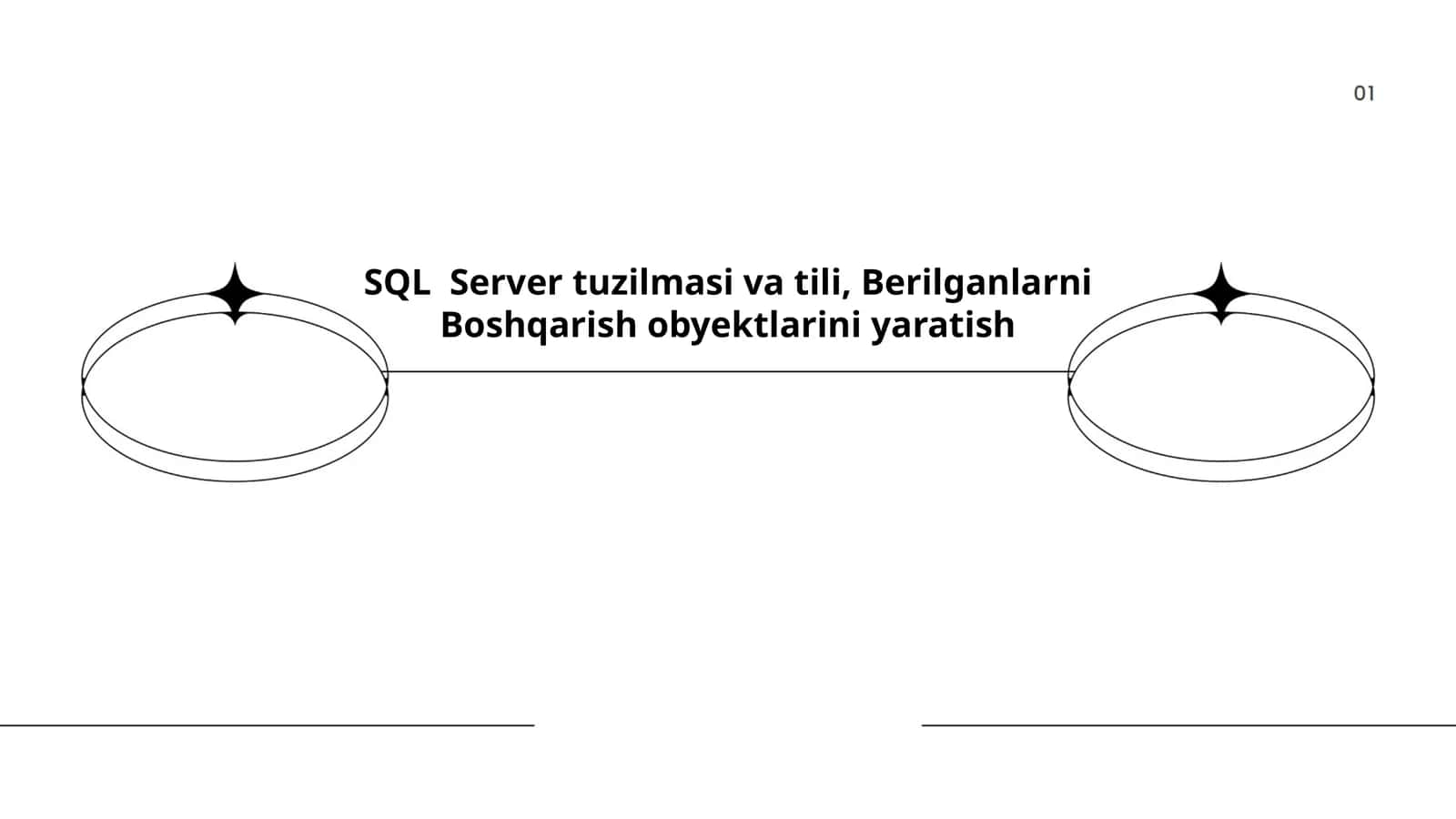 SQL Server tuzilmasi va tili, Berilganlarni Boshqarish obyektlarini yaratish 1