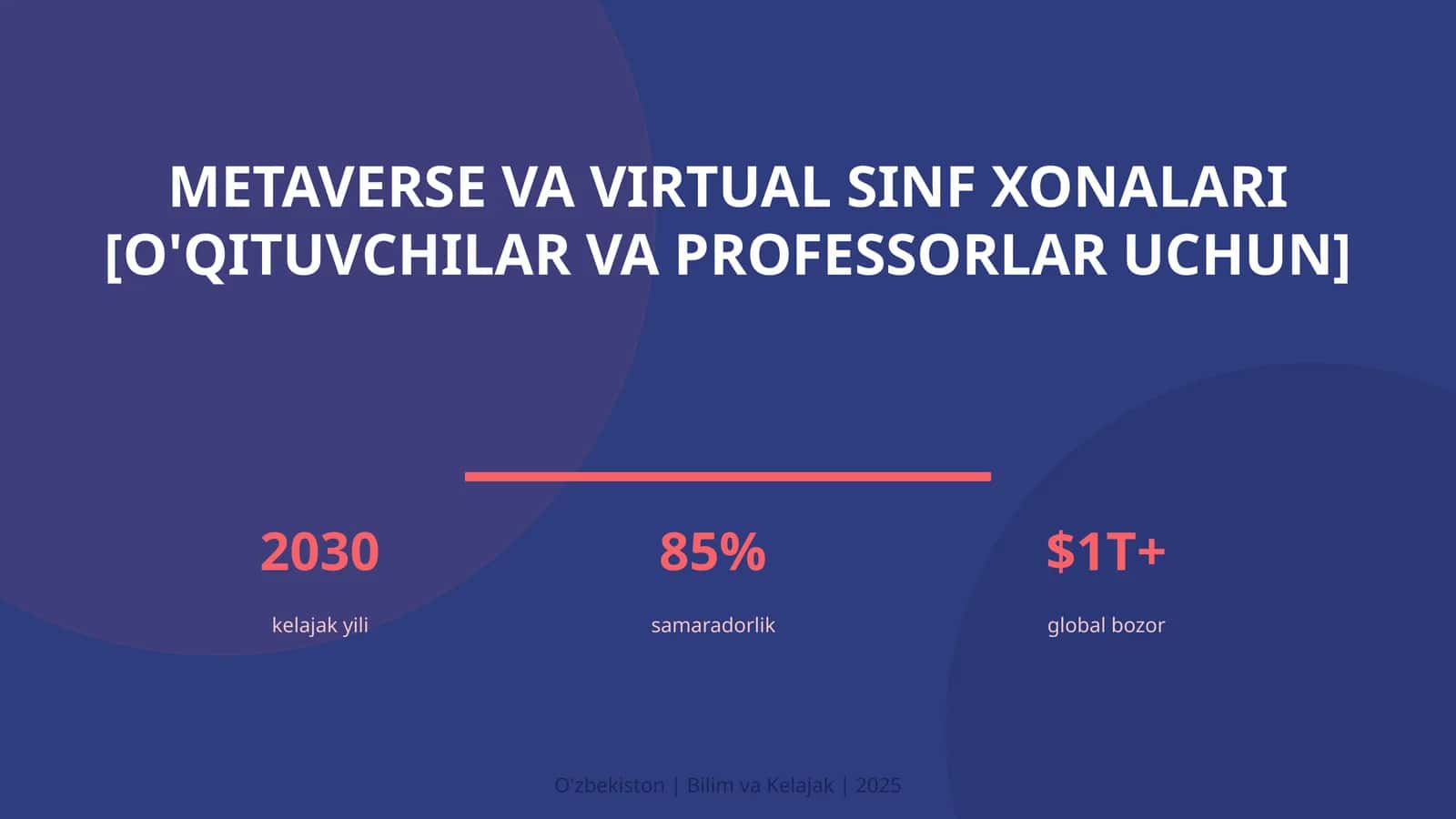 Metaverse va virtual sinf xonalari [O'qituvchilar va professorlar uchun] 1