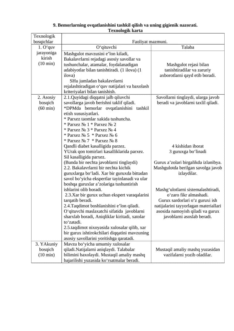 Bemorlarning ovqatlanishini tashkil qilish va uning gigienik nazorati 1