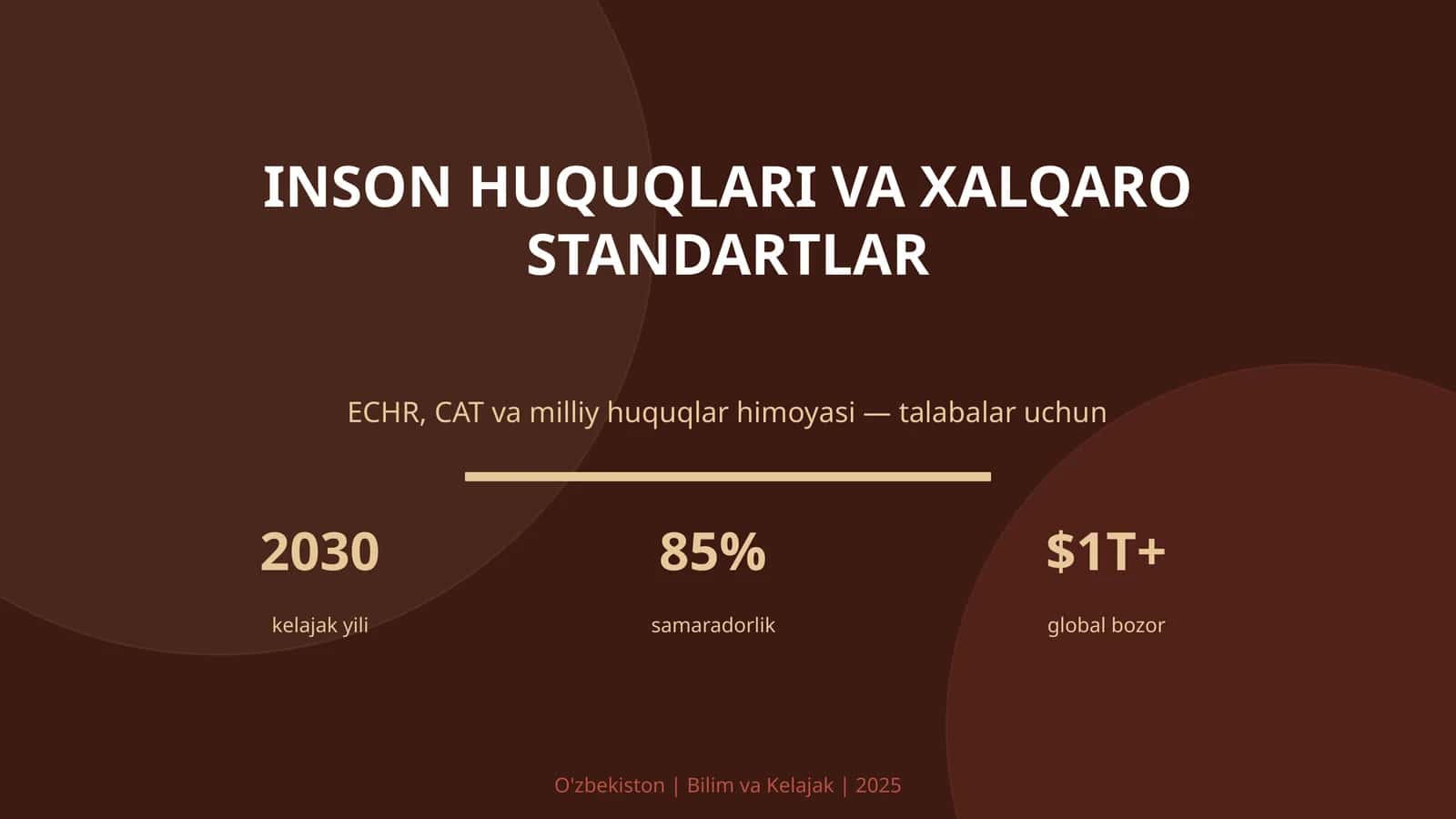 Inson Huquqlari va Xalqaro Standartlar 1