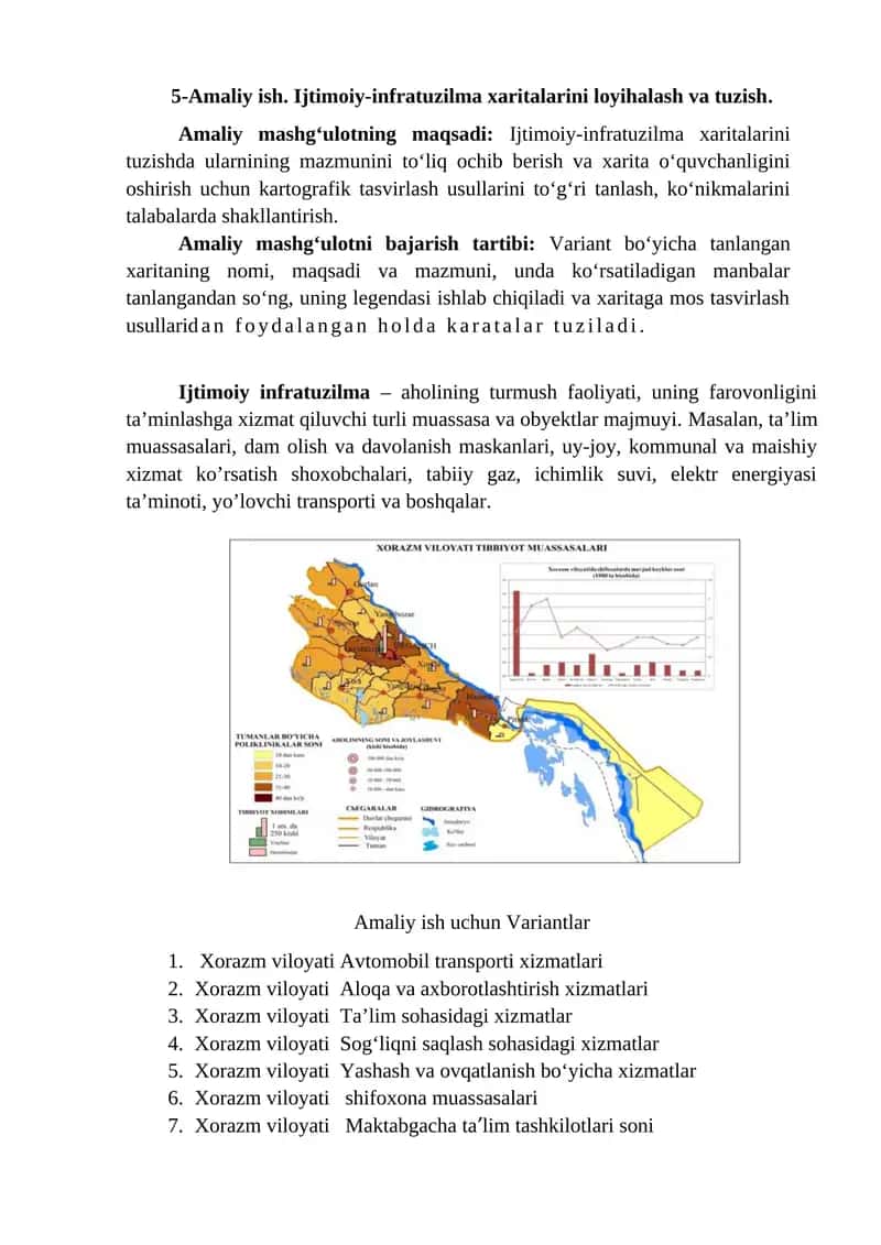 Ijtimoiy-infratuzilma xaritalarini loyihalash va tuzish 1