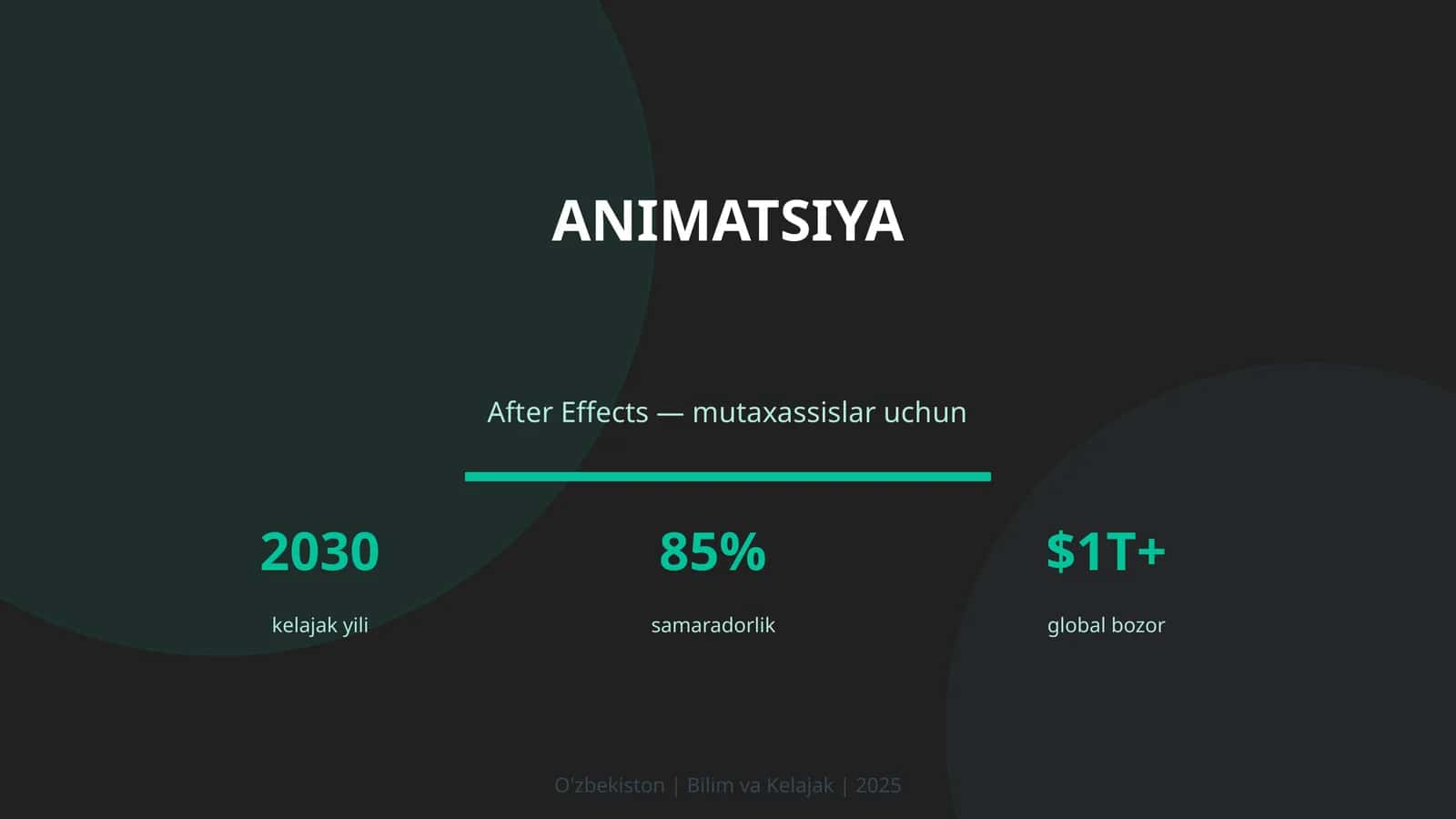 ANIMATSIYA 1