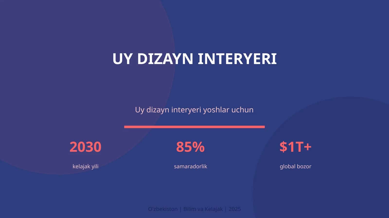 Uy dizayn interyeri 1