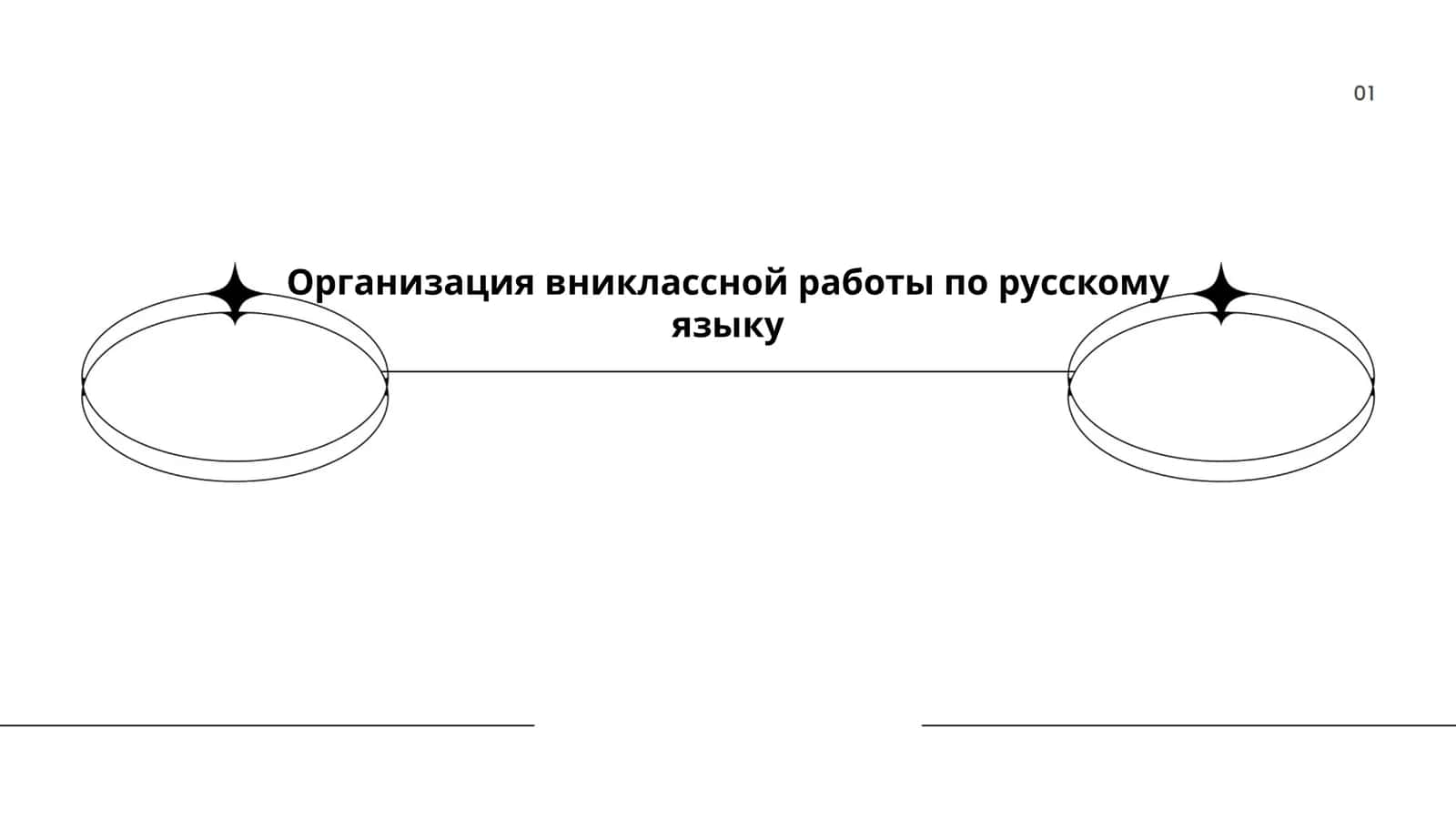 Организация вниклассной работы по русскому языку 1