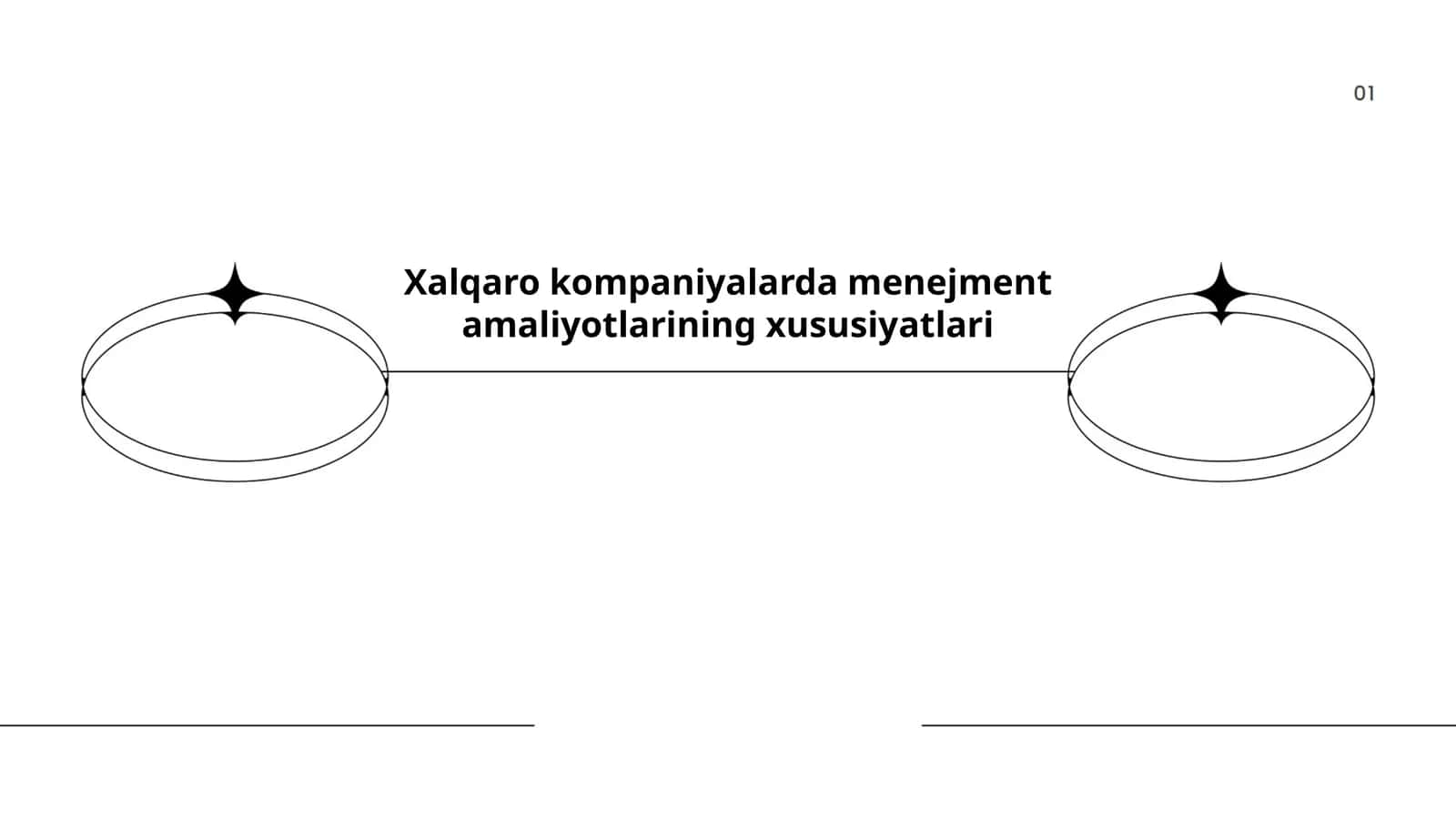Xalqaro kompaniyalarda menejment amaliyotlarining xususiyatlari 1