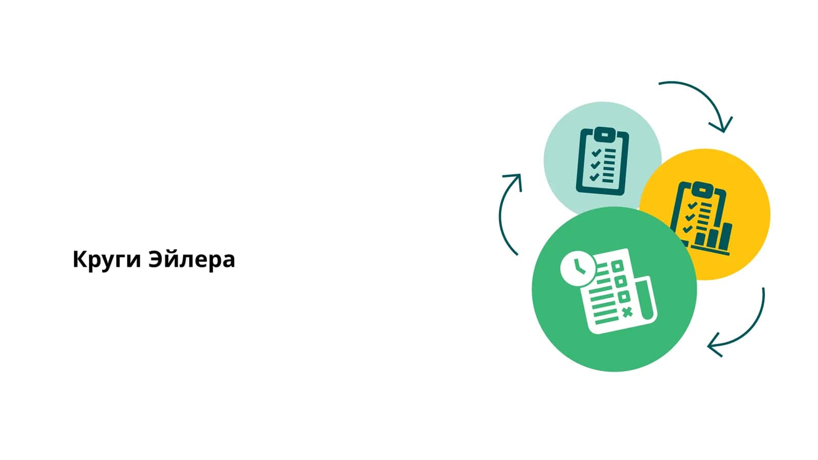 Круги Эйлера 1