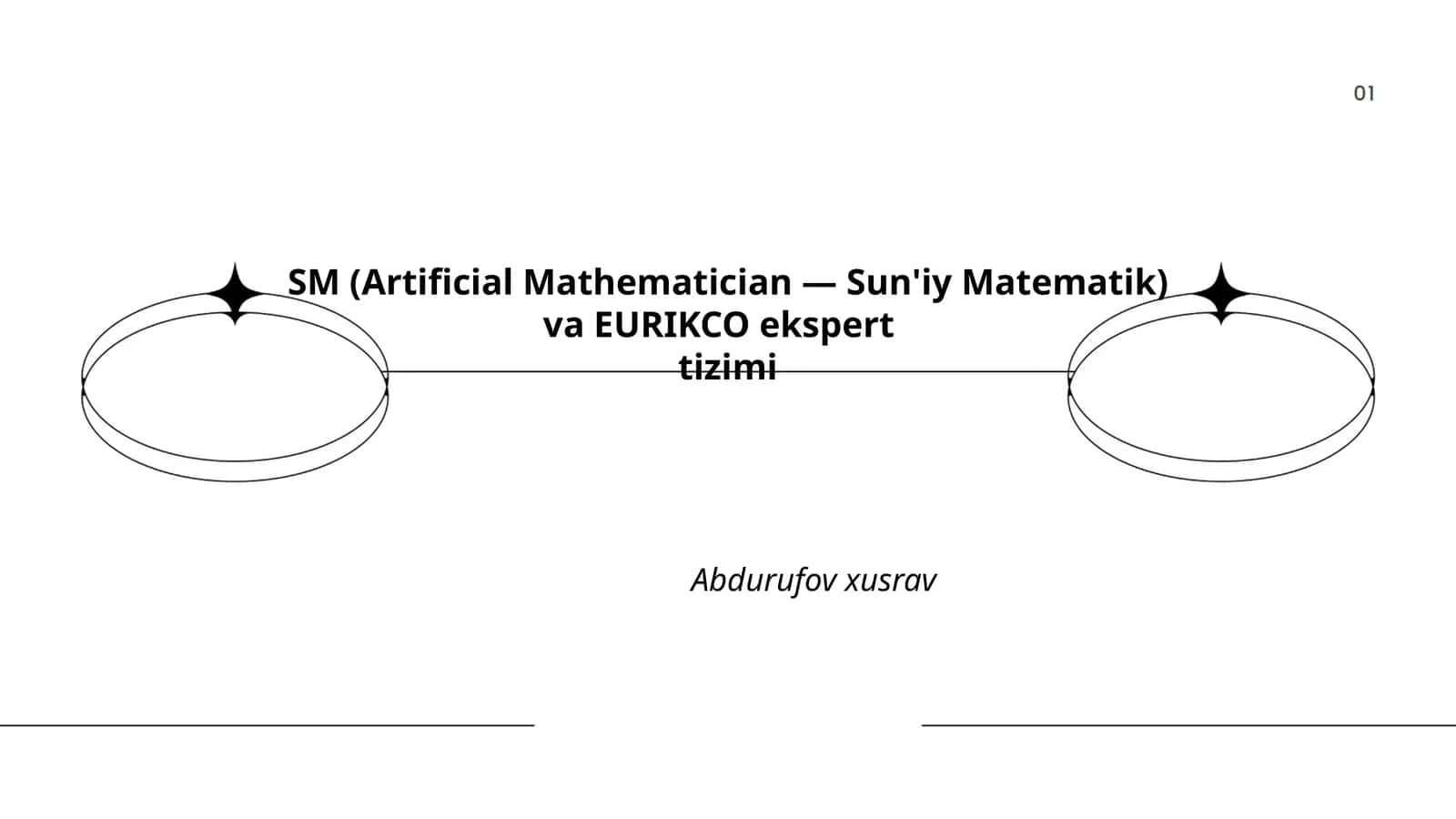 SM (Artificial Mathematician — Sun'iy Matematik) va EURIKCO ekspert tizimi 1