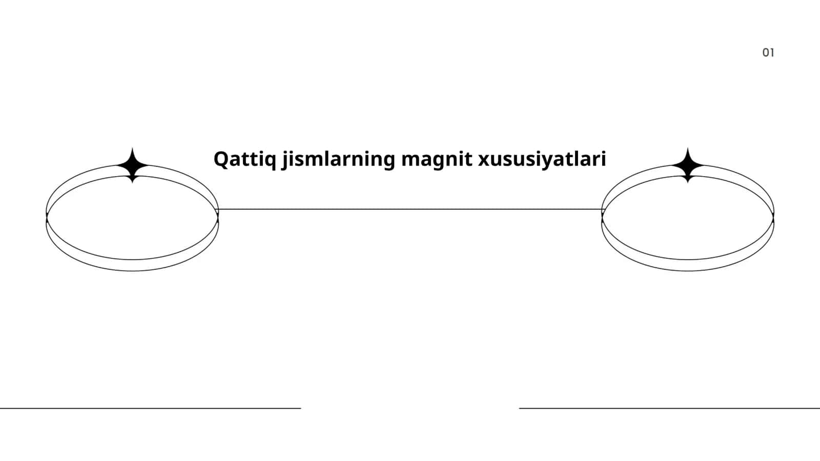 Qattiq jismlarning magnit xususiyatlari 1
