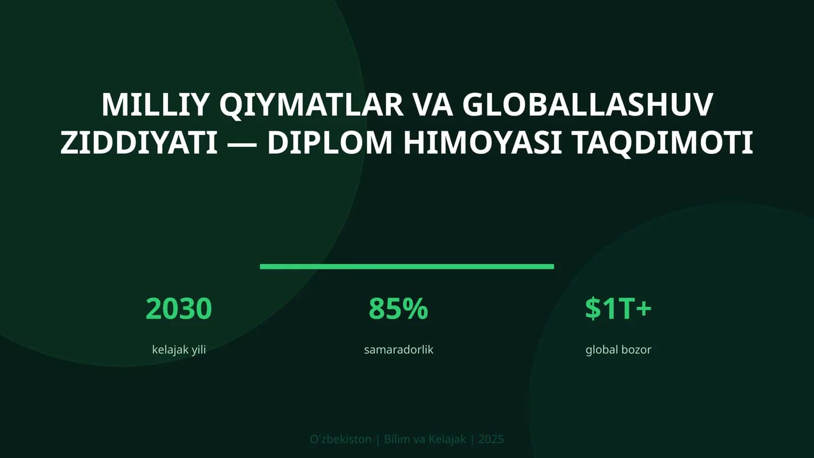 Milliy qiymatlar va globallashuv ziddiyati — diplom himoyasi taqdimoti 1