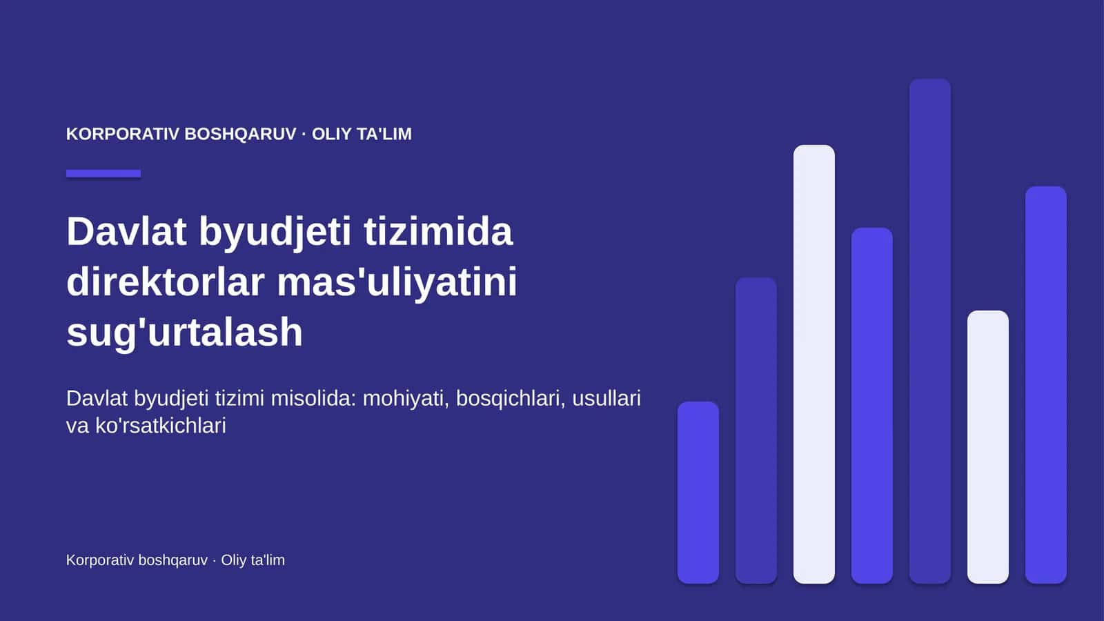davlat byudjeti tizimida direktorlar mas'uliyatini sug'urtalash 1737 1
