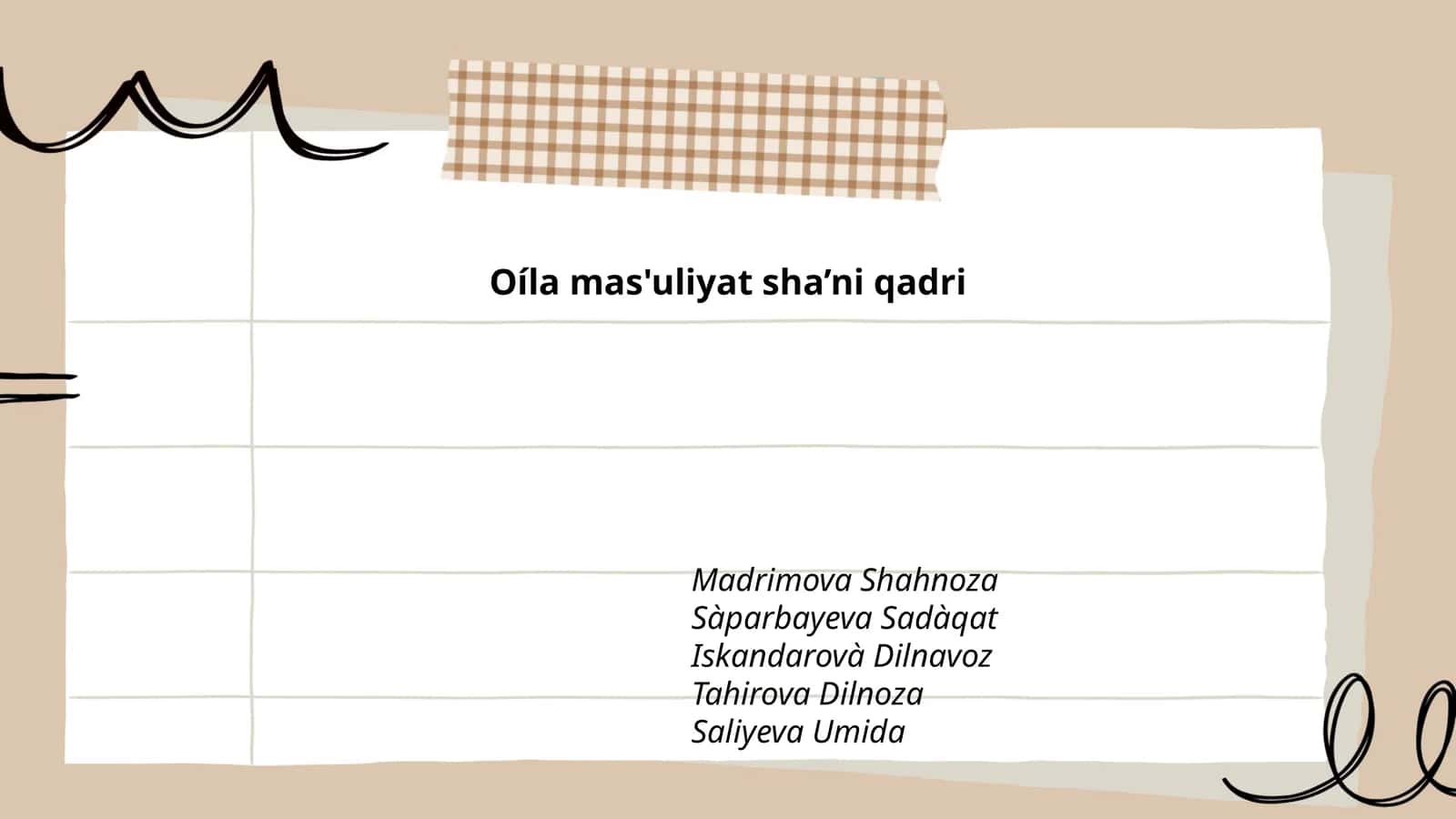 Oíla mas'uliyat sha’ni qadri 1