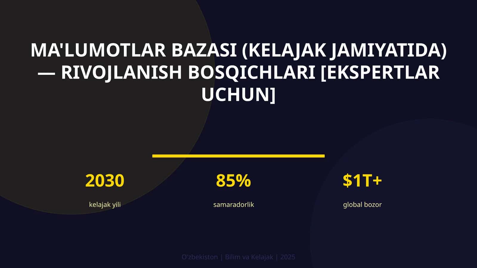 Ma'lumotlar bazasi (kelajak jamiyatida) — rivojlanish bosqichlari [ekspertlar uchun] 1