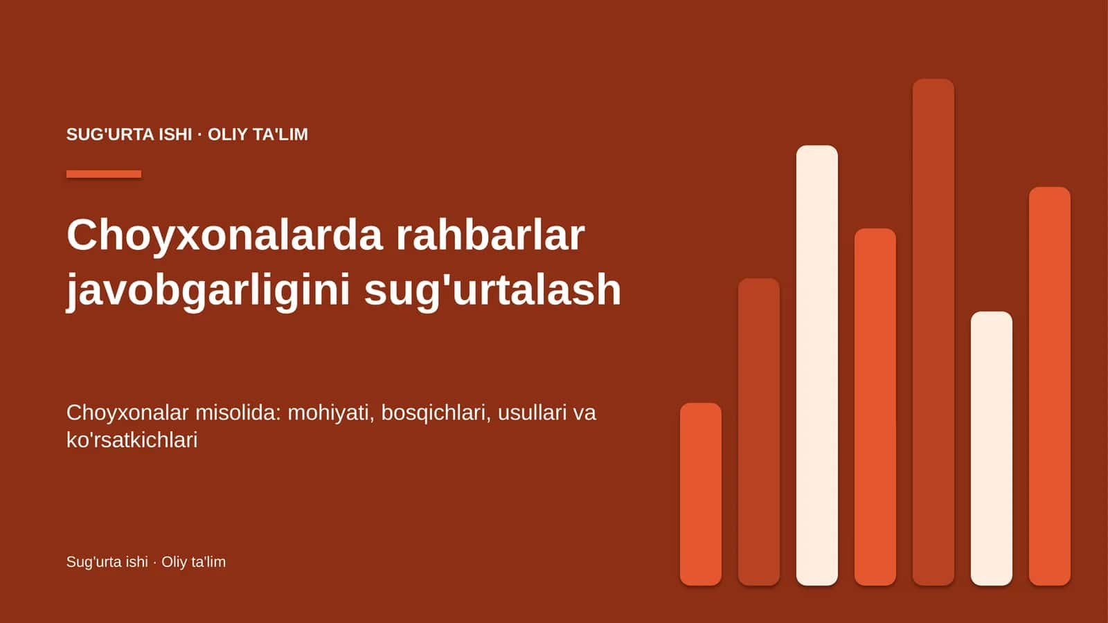 Rahbarlar javobgarligini sug'urtalash: mohiyati 1