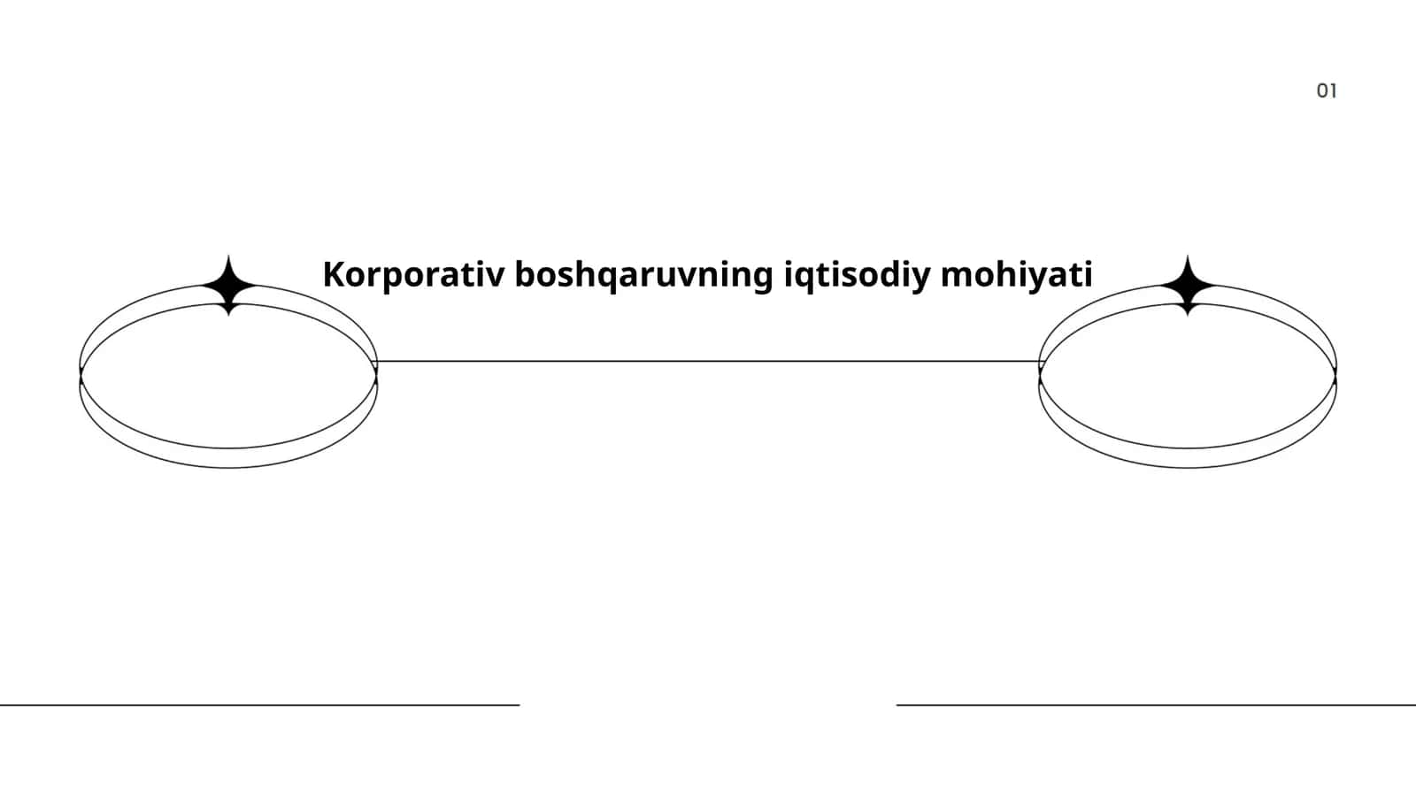 Korporativ boshqaruvning iqtisodiy mohiyati 1
