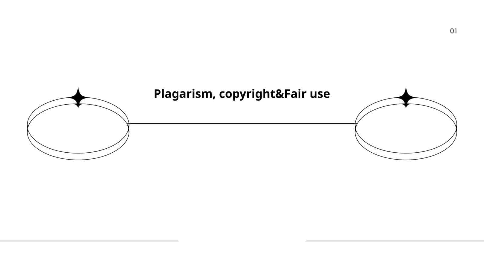 Plagarism, copyright&Fair use 1