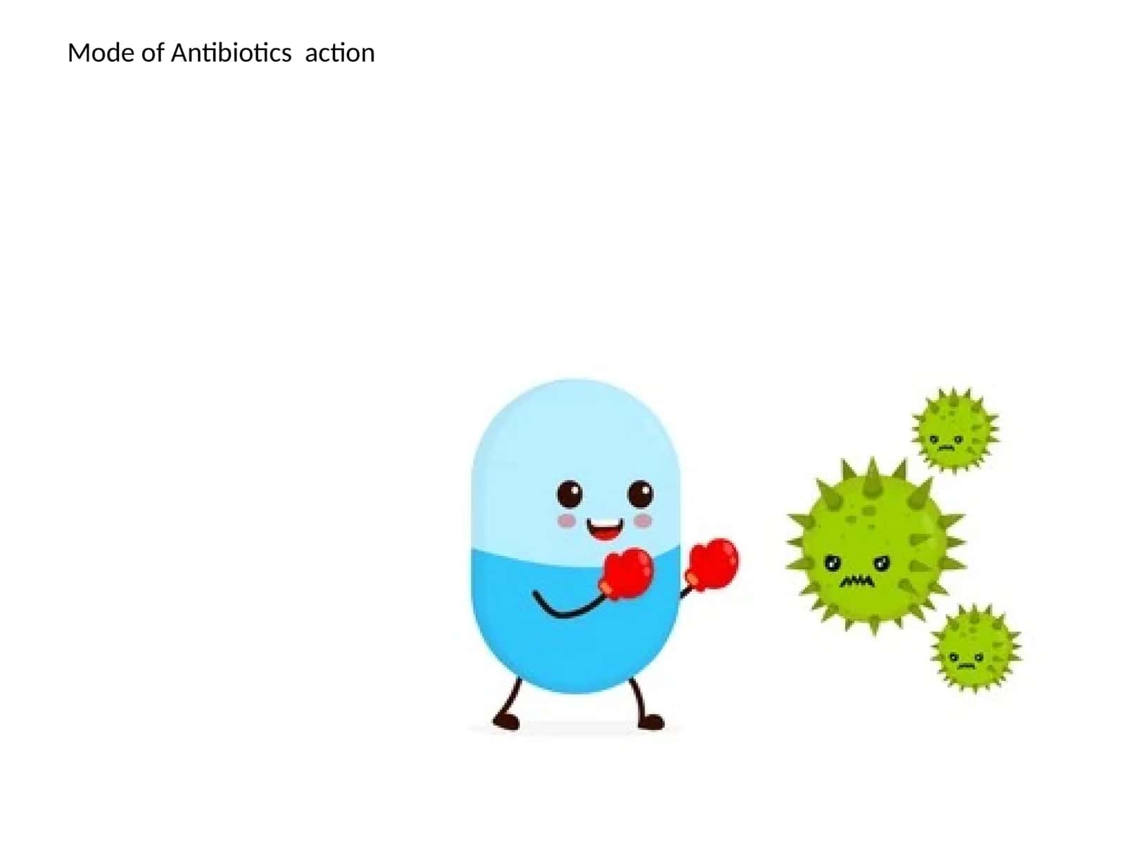 Mode of Antibiotics action 1