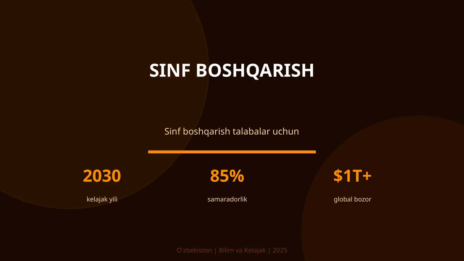 Sinf boshqarish 1