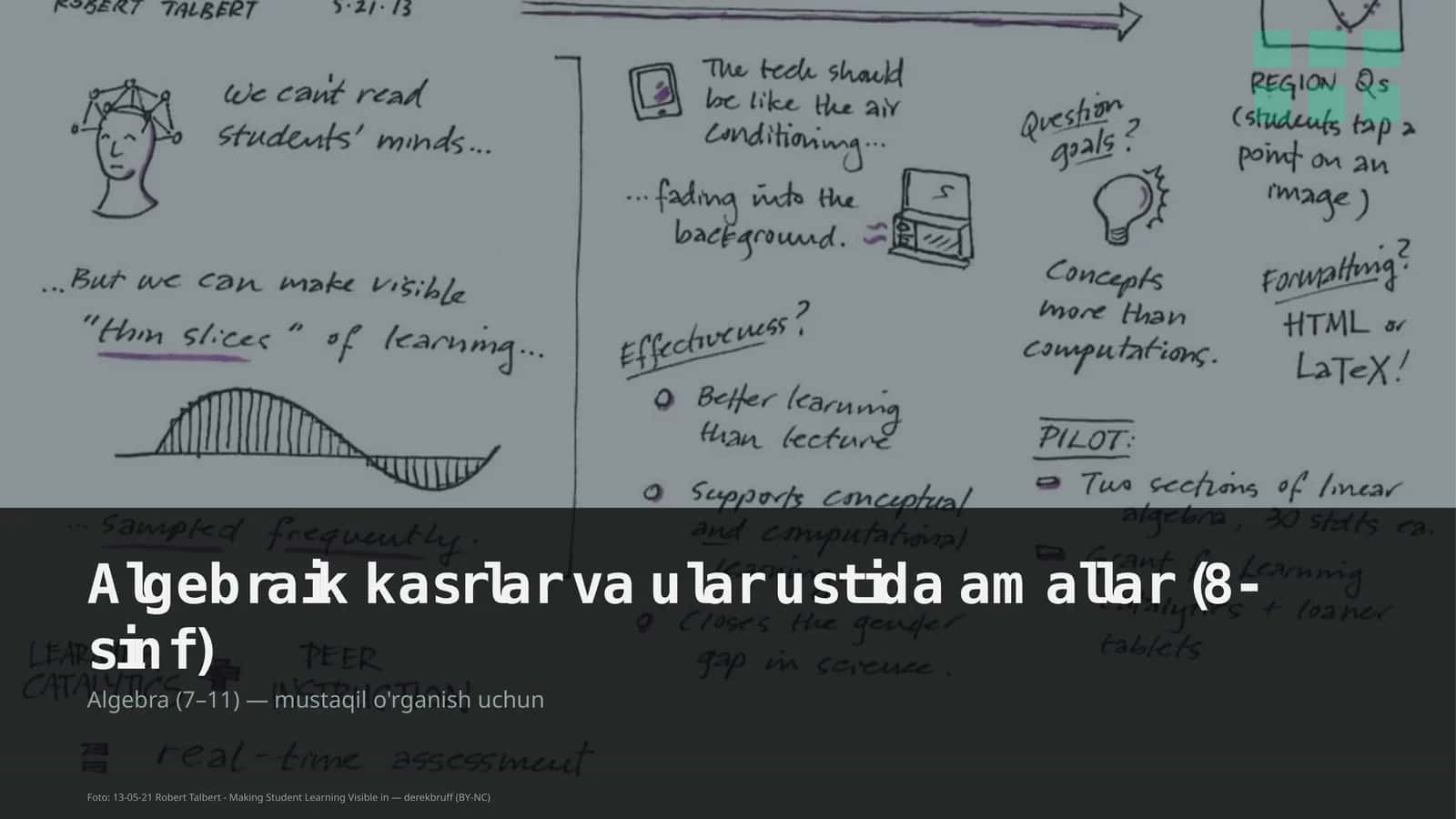Algebraik kasrlar va ular ustida amallar (8-sinf) 1