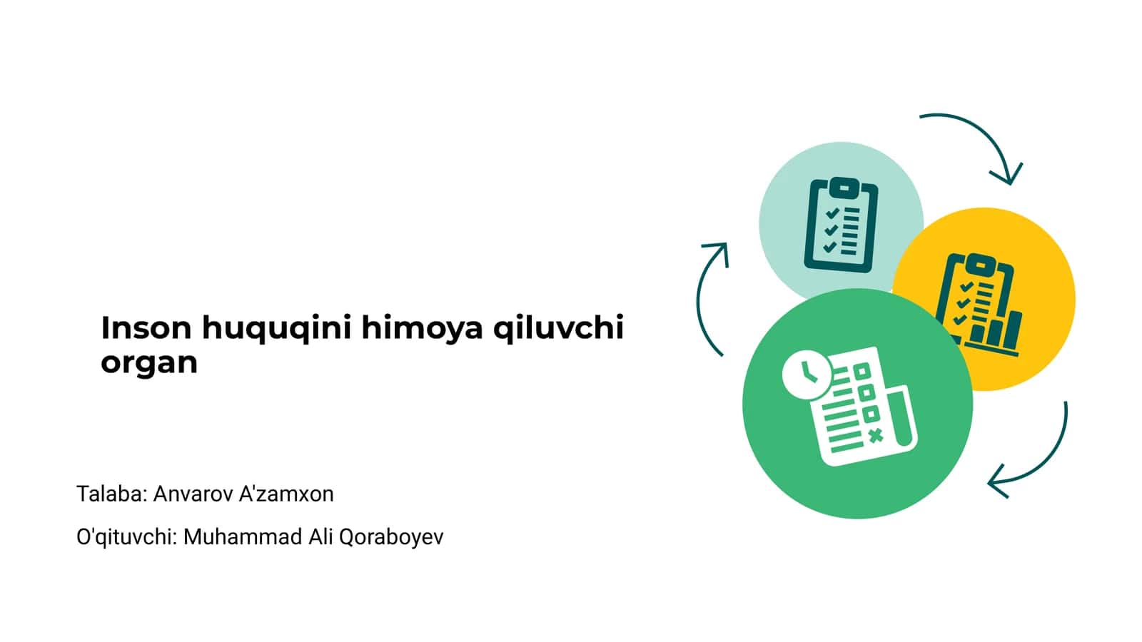 Inson huquqini himoya qiluvchi organ 1