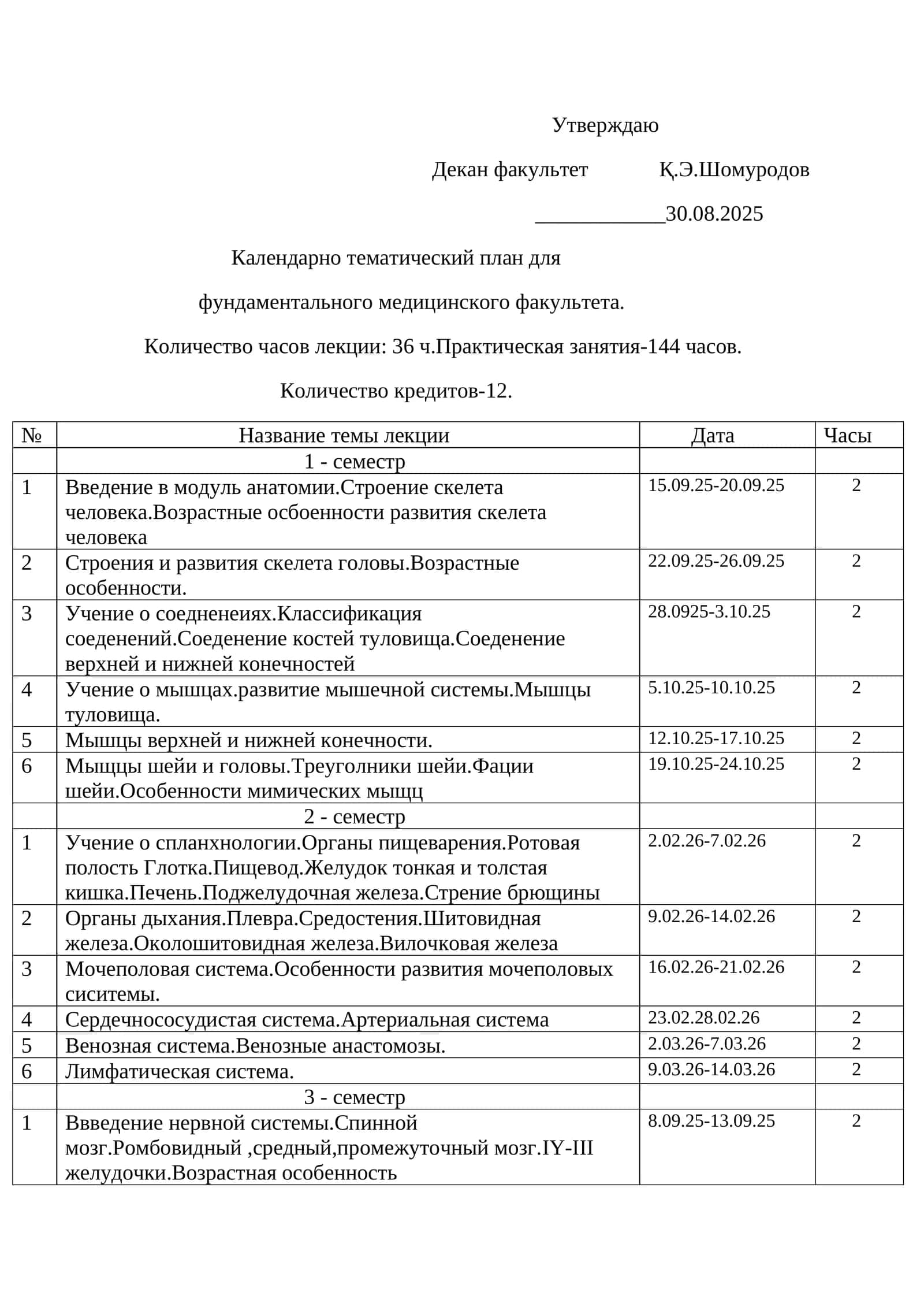 Календарно тематический план для фундаментального медицинского факультета 1