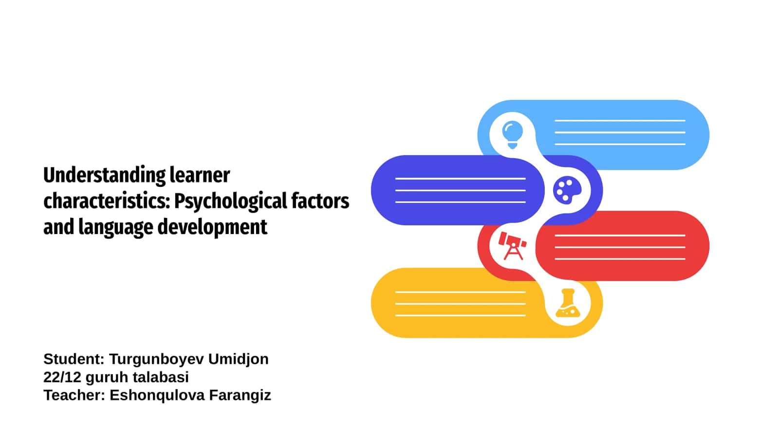 Understanding learner characteristics: Psychological factors and language development 1