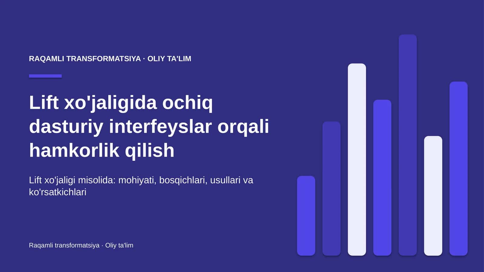 Lift xo'jaligida ochiq dasturiy interfeyslar orqali hamkorlik qilish 1