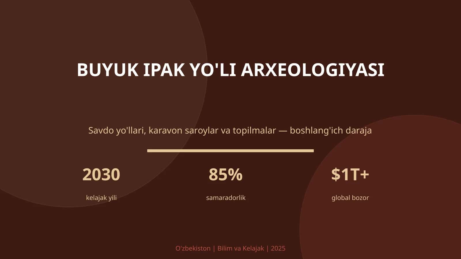BUYUK IPAK YO'LI ARXEOLOGIYASI 1