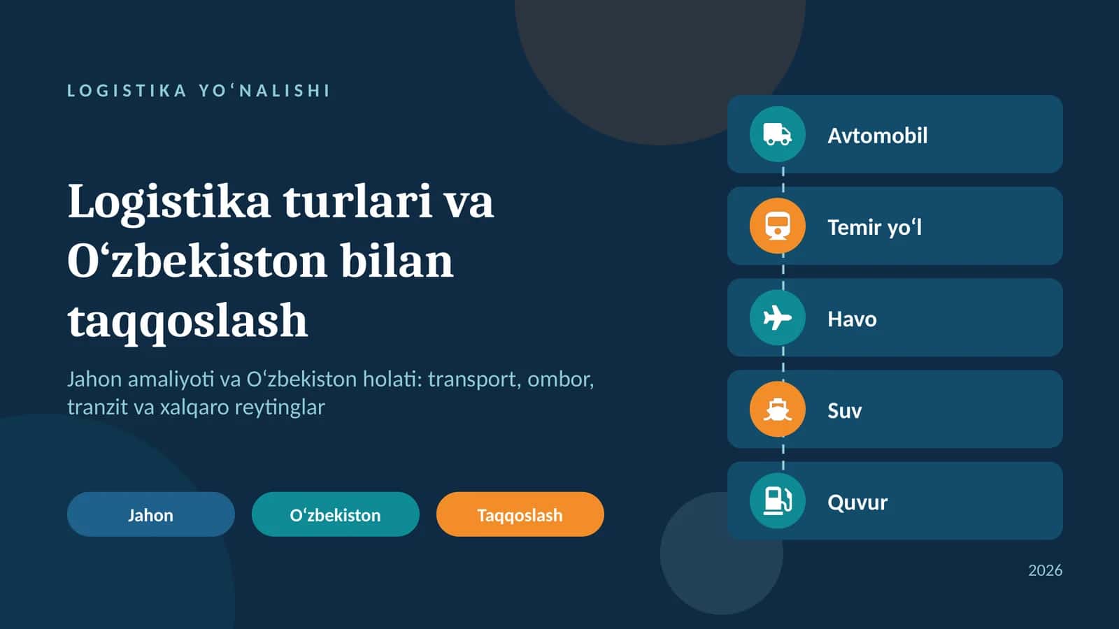 LOGISTIKA YO‘NALISHI 1