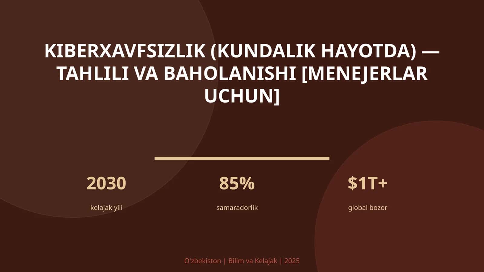 KIBERXAVFSIZLIK (KUNDALIK HAYOTDA) — TAHLILI VA BAHOLANISHI [MENEJERLAR UCHUN] 1
