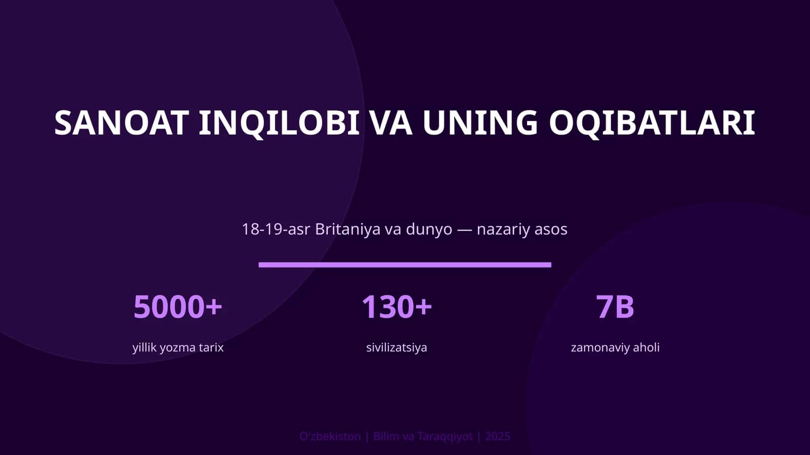 Sanoat inqilobi va uning oqibatlari 1