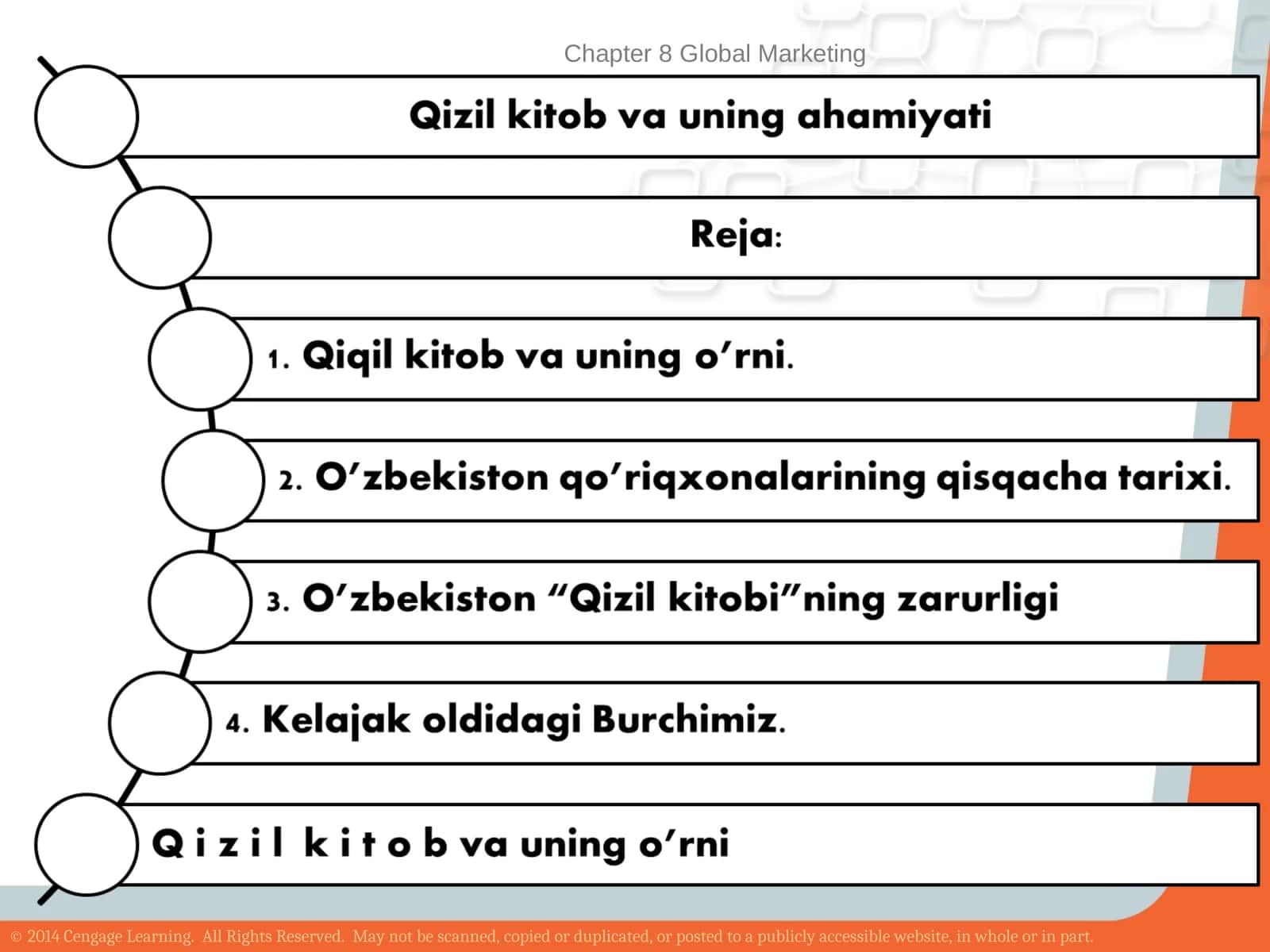 Qizil Kitob 1