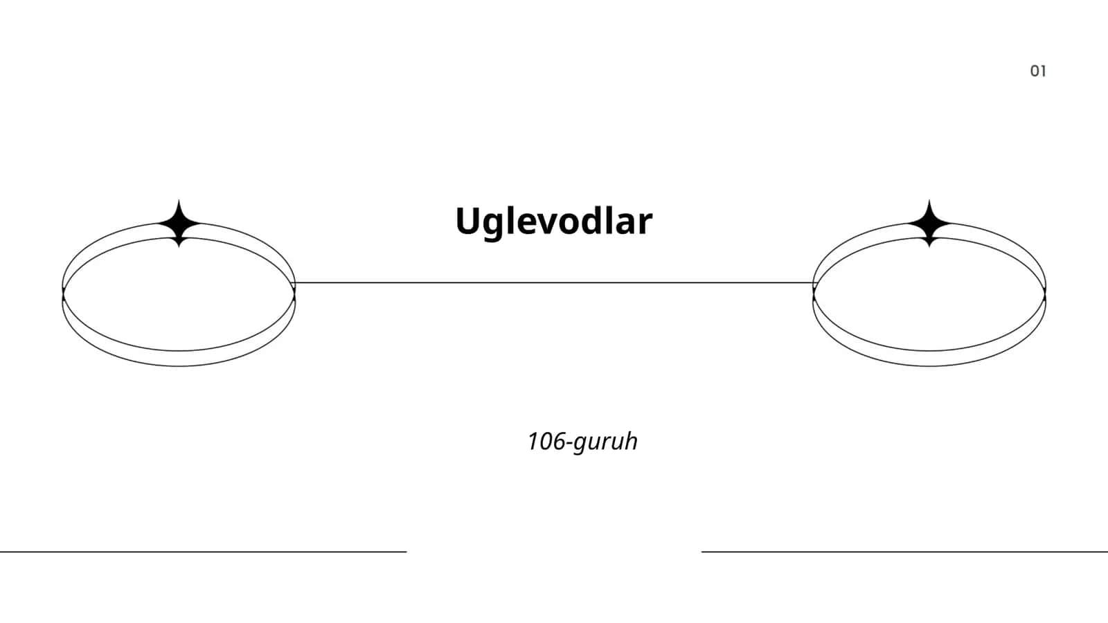 Uglevodlar 1