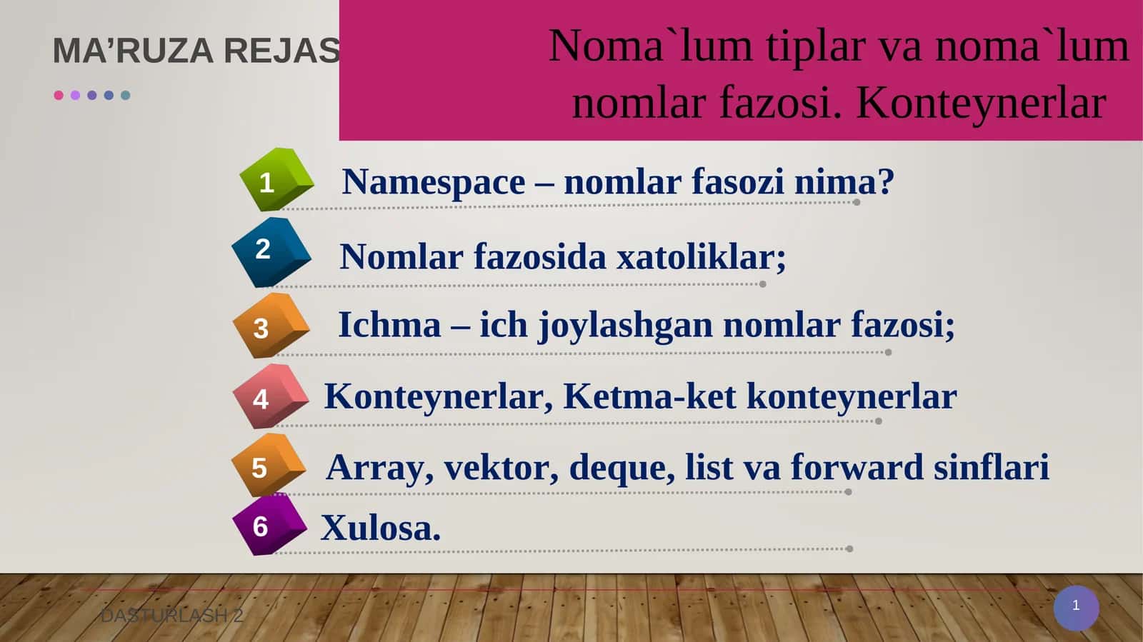 MА’RUZA REJASI Konteynerlar, Ketma-ket konteynerlar 1