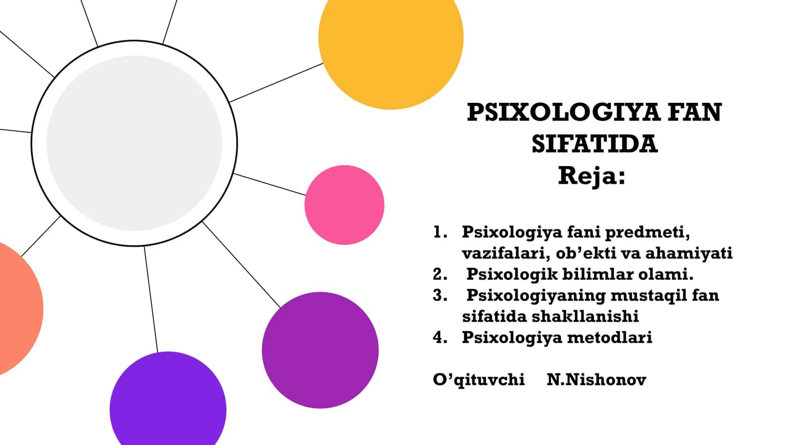 PSIXOLOGIYA FAN FATIDAReja 1