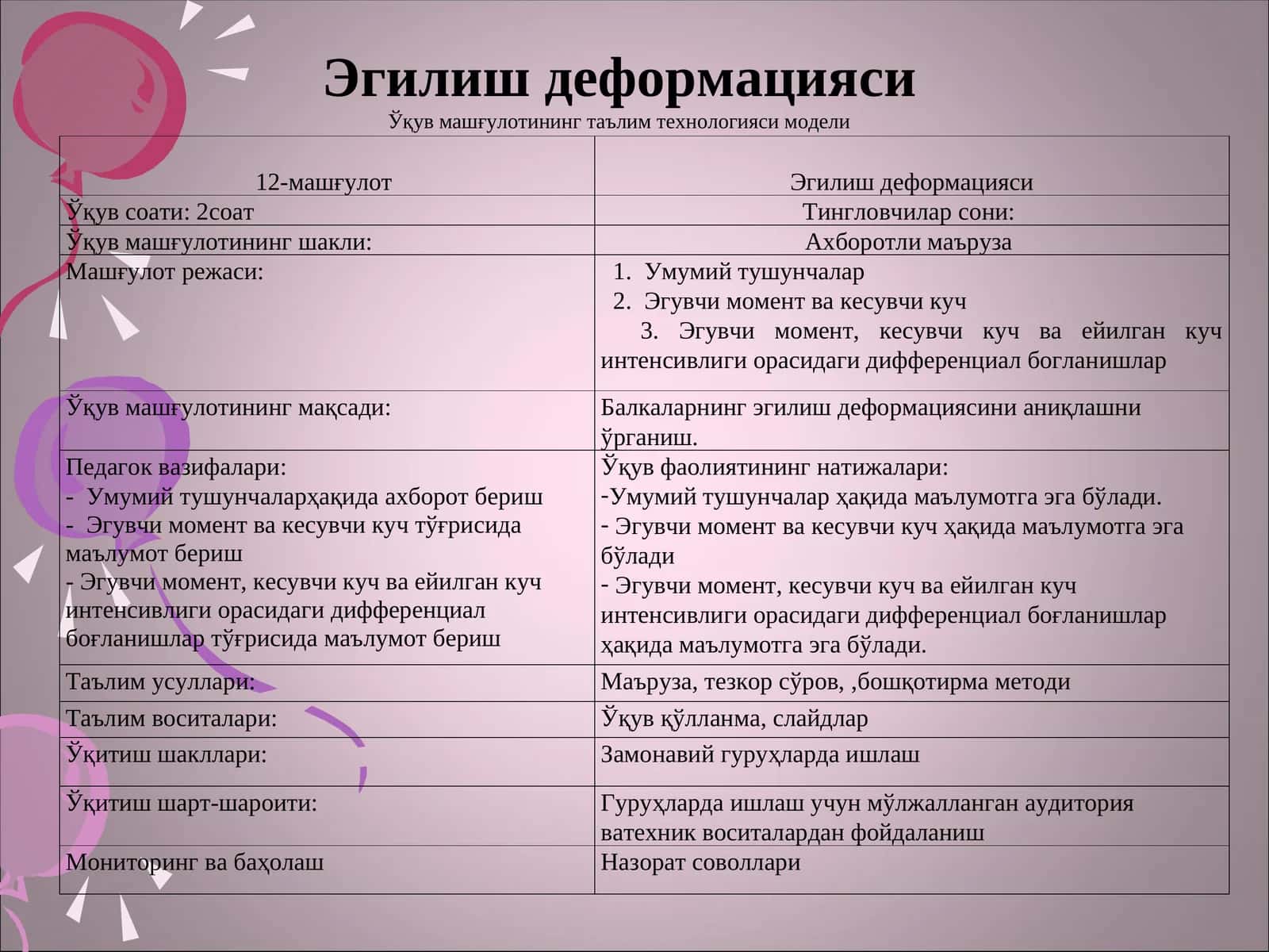Эгилиш деформацияси 1