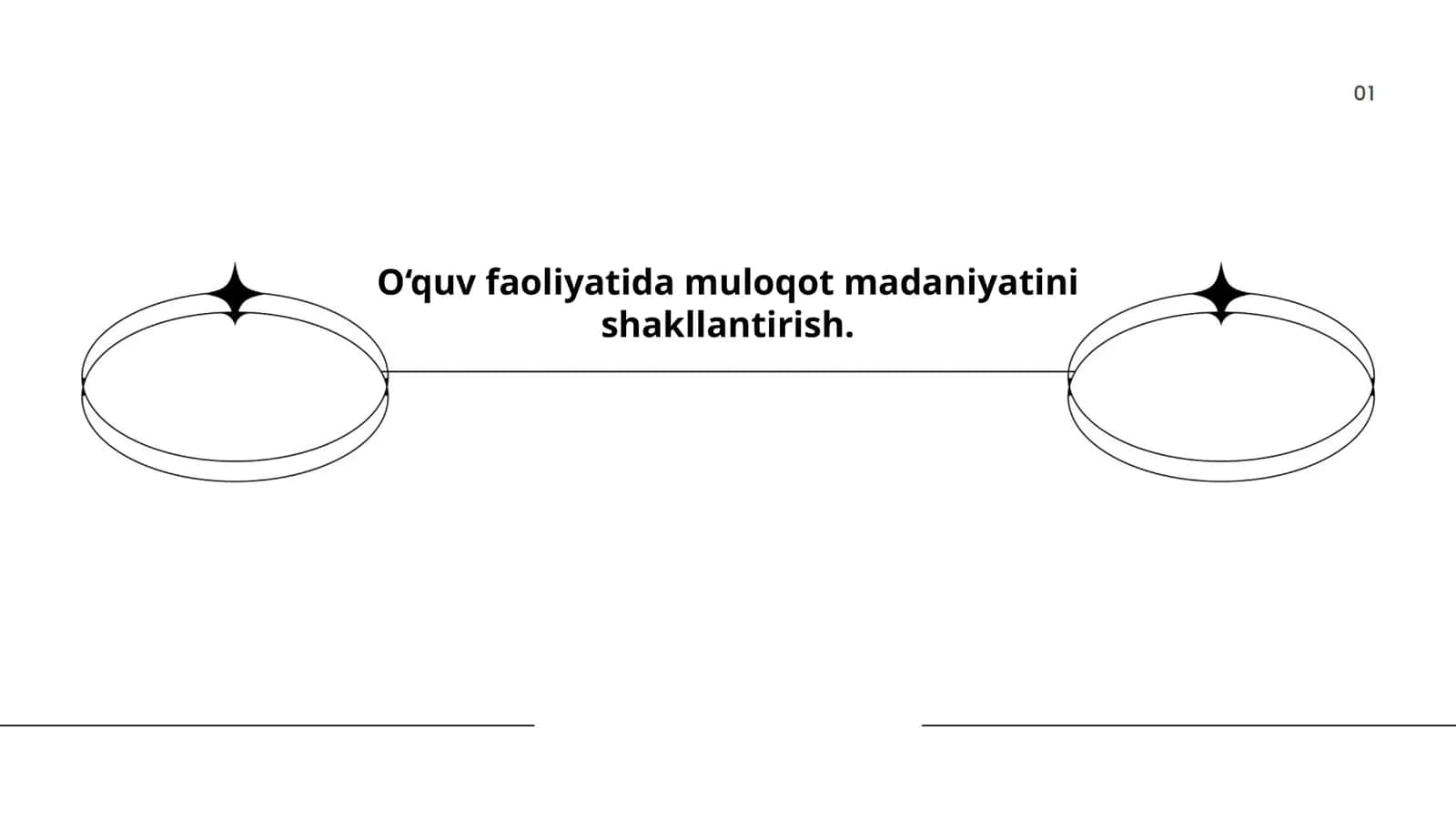 O‘quv faoliyatida muloqot madaniyatini shakllantirish 1