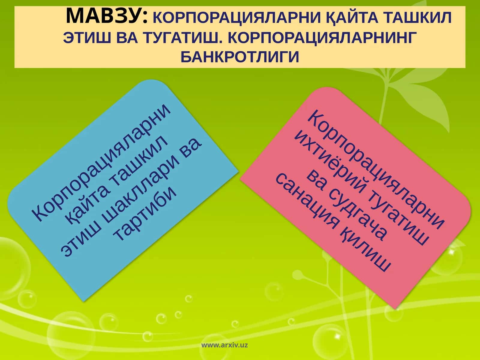 Корпорацияларни қайта ташкил этиш ва тугатиш 1