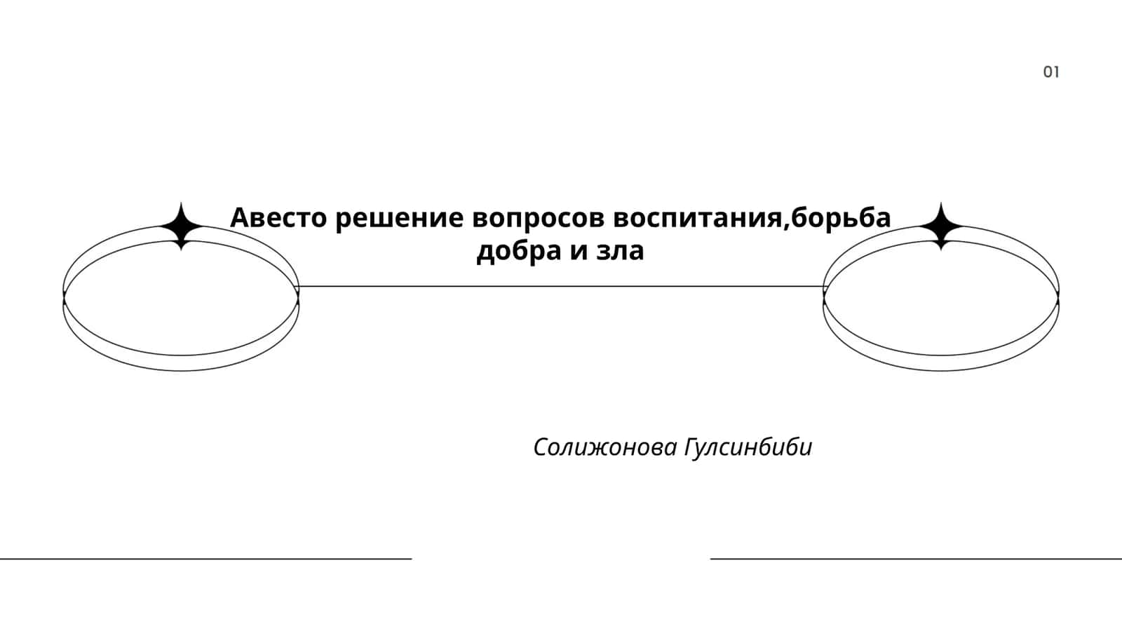 Учение Заратустры о воспитании 1