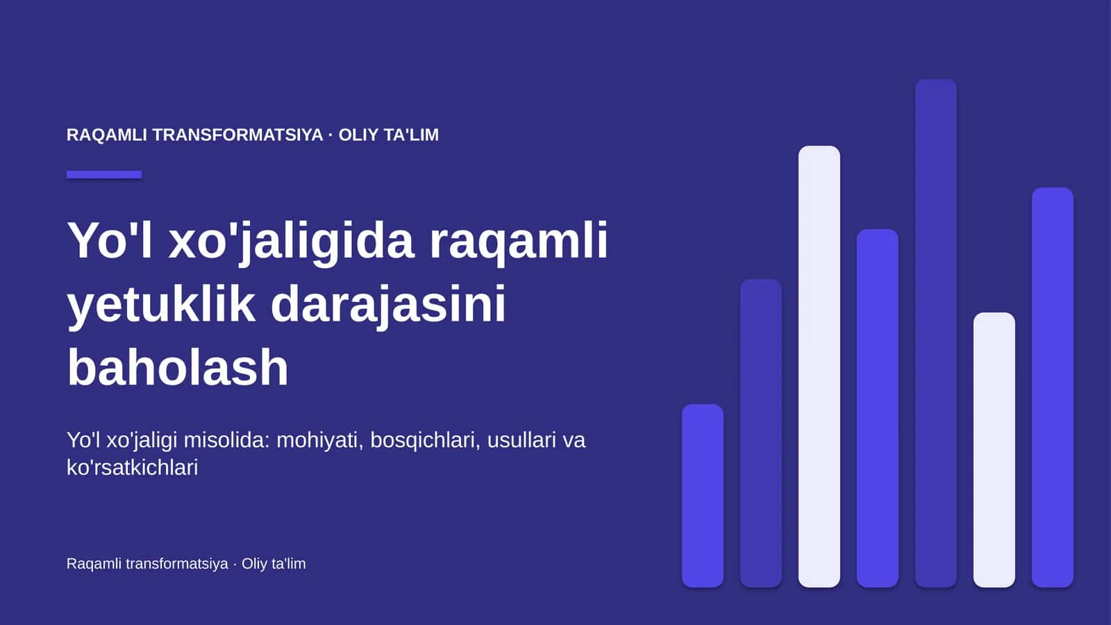 Yo'l xo'jaligida raqamli yetuklik darajasini baholash 1