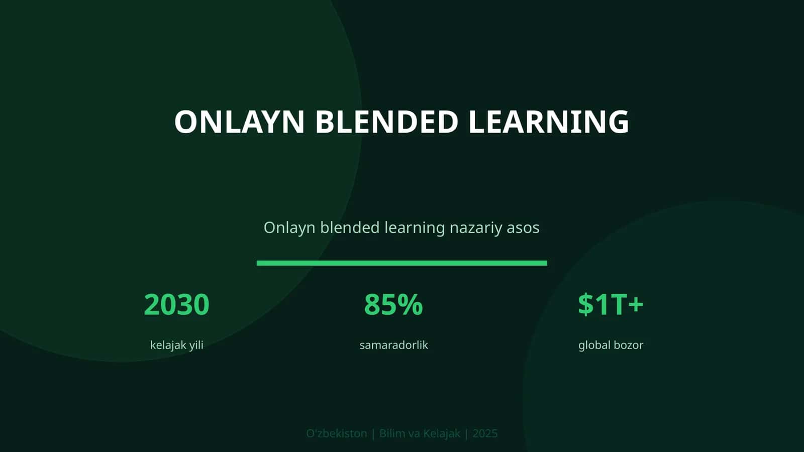 Onlayn Blended Learning 1