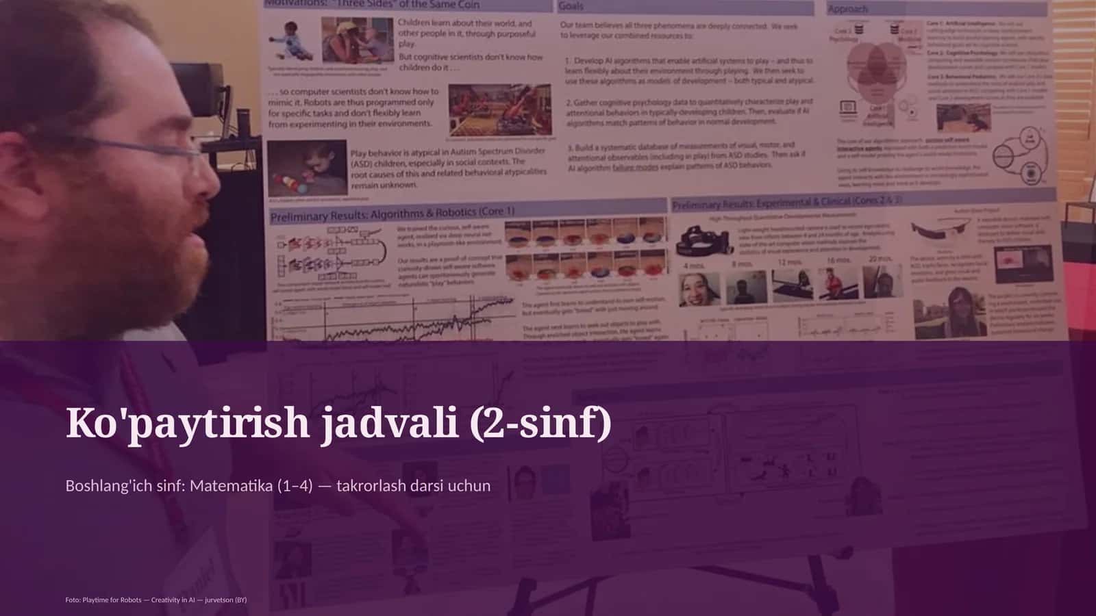 Ko'paytirish jadvali (2-sinf) 1