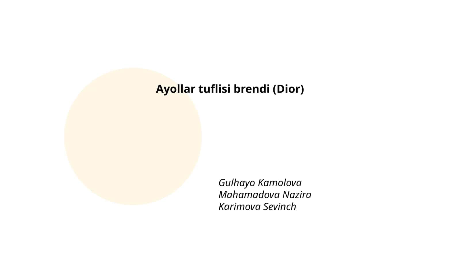 Ayollar tuflisi brendi (Dior) 1