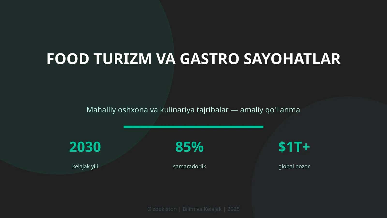 Mahalliy oshxona va kulinariya tajribalar — amaliy qo'llanma 1