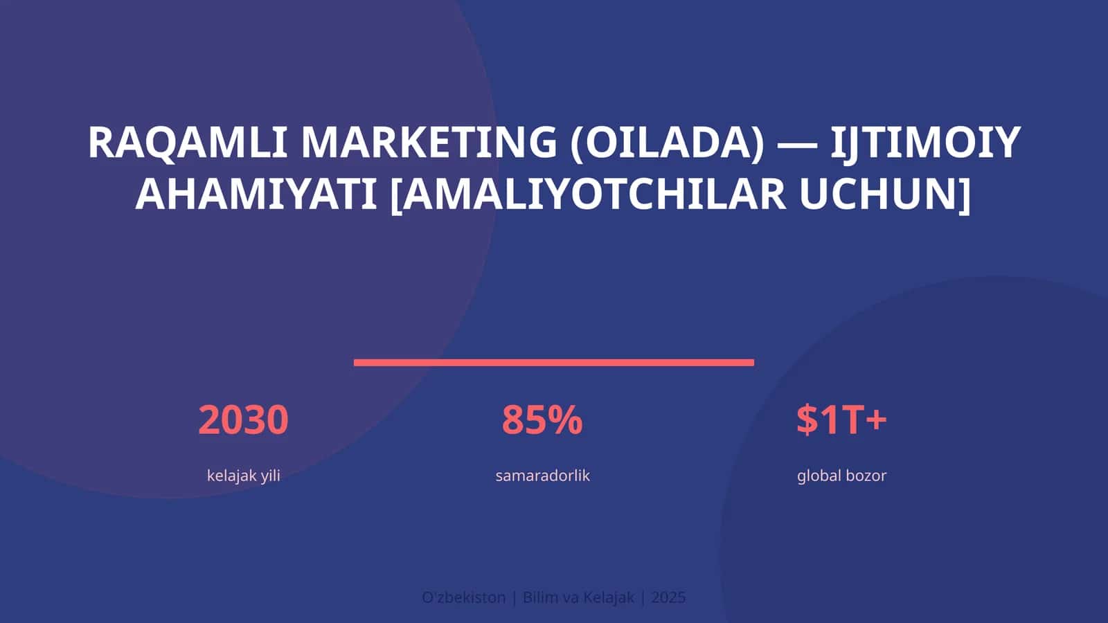 RAQAMLI MARKETING (OILADA) — IJTIMOIY AHAMIYATI [AMALIYOTCHILAR UCHUN] 1