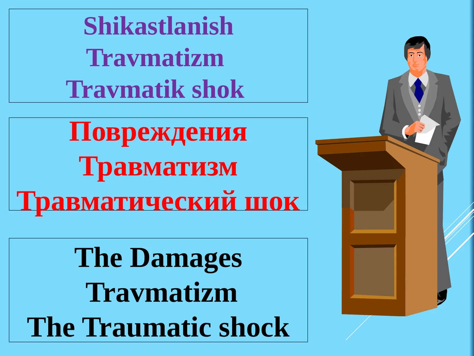 Shikastlanish TravmatizmTravmatik shok 1
